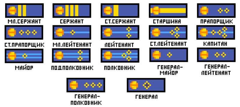 Файл:ЗванияЮрДеп.png